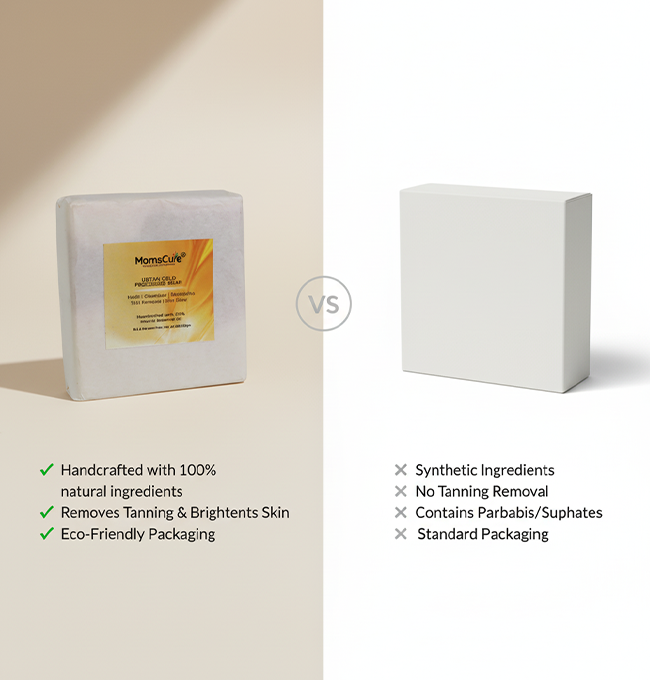 Ubtan Cold Process Soap – Ayurvedic Brightening & Nourishing Soap - Image 3